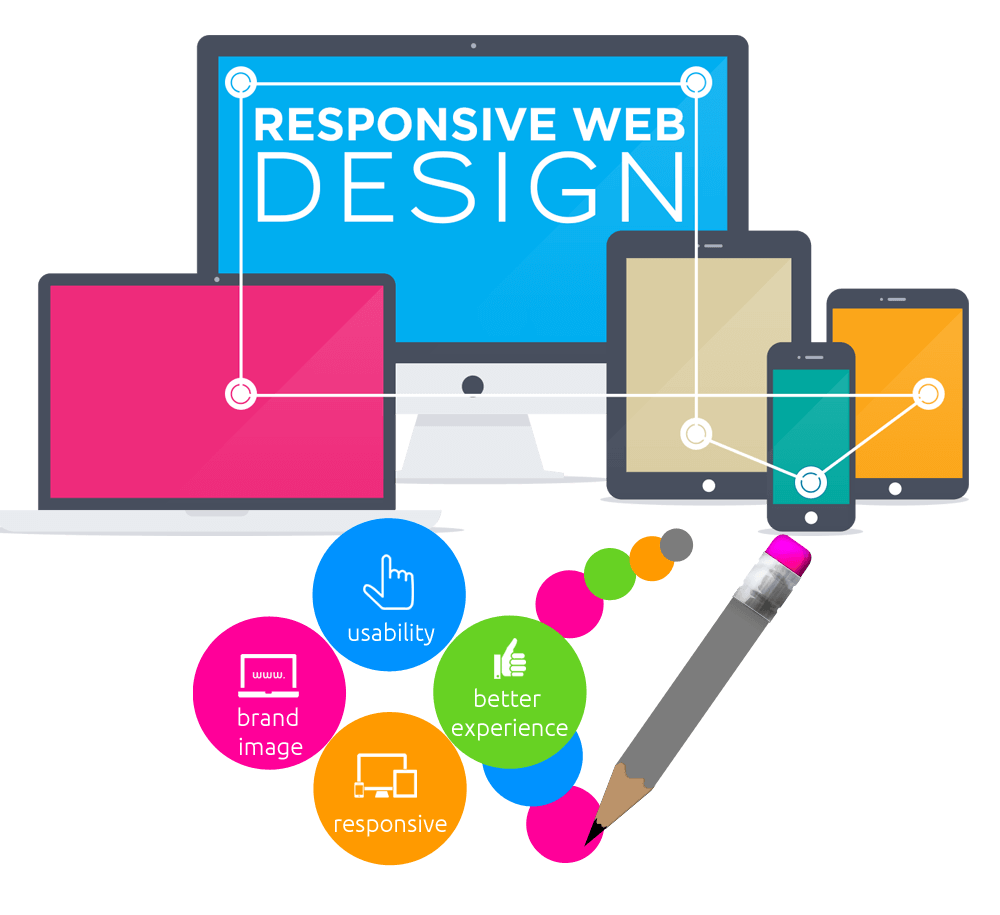 Web Designers Calgary Website Builders