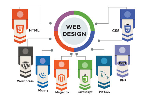 Web Designers Calgary Logo Design